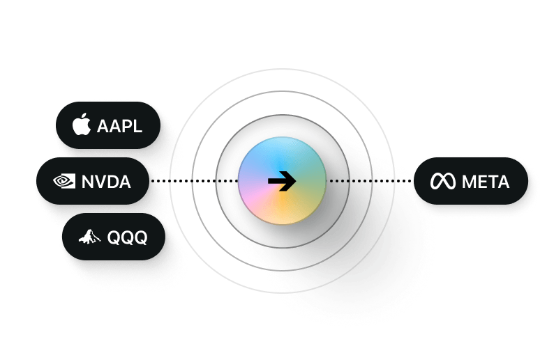 fully automated trading