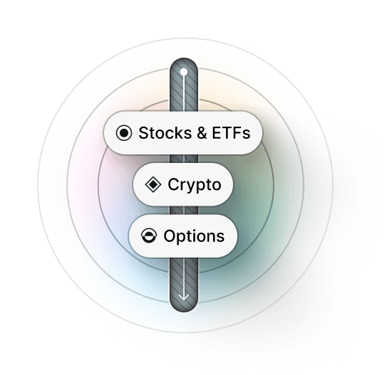 fully automated trading