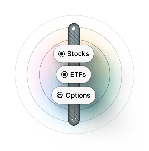 fully automated trading