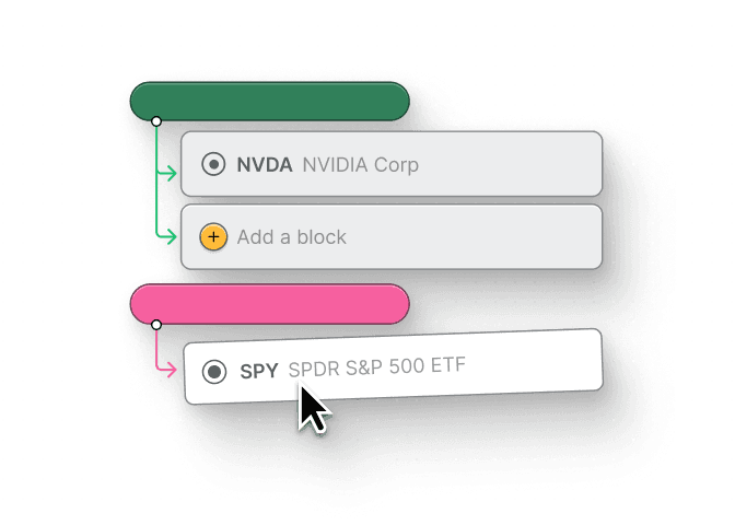 Every AI-curated strategy is fully editable.