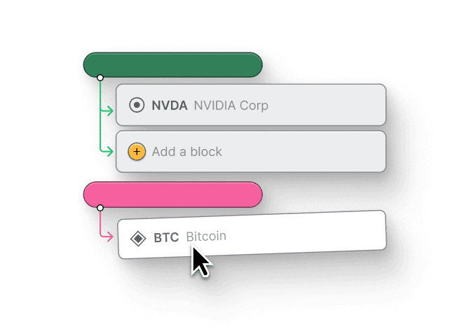 Every AI-curated strategy is fully editable.