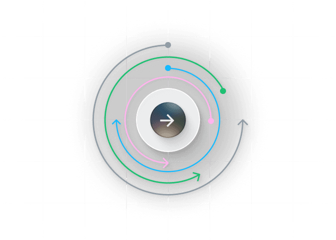 Purpose-built automated trading infrastructure.