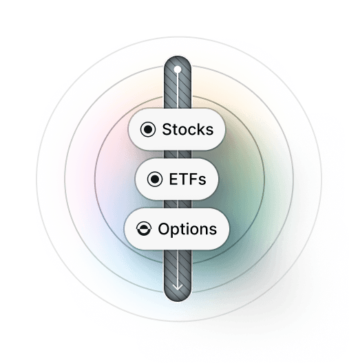 fully automated trading