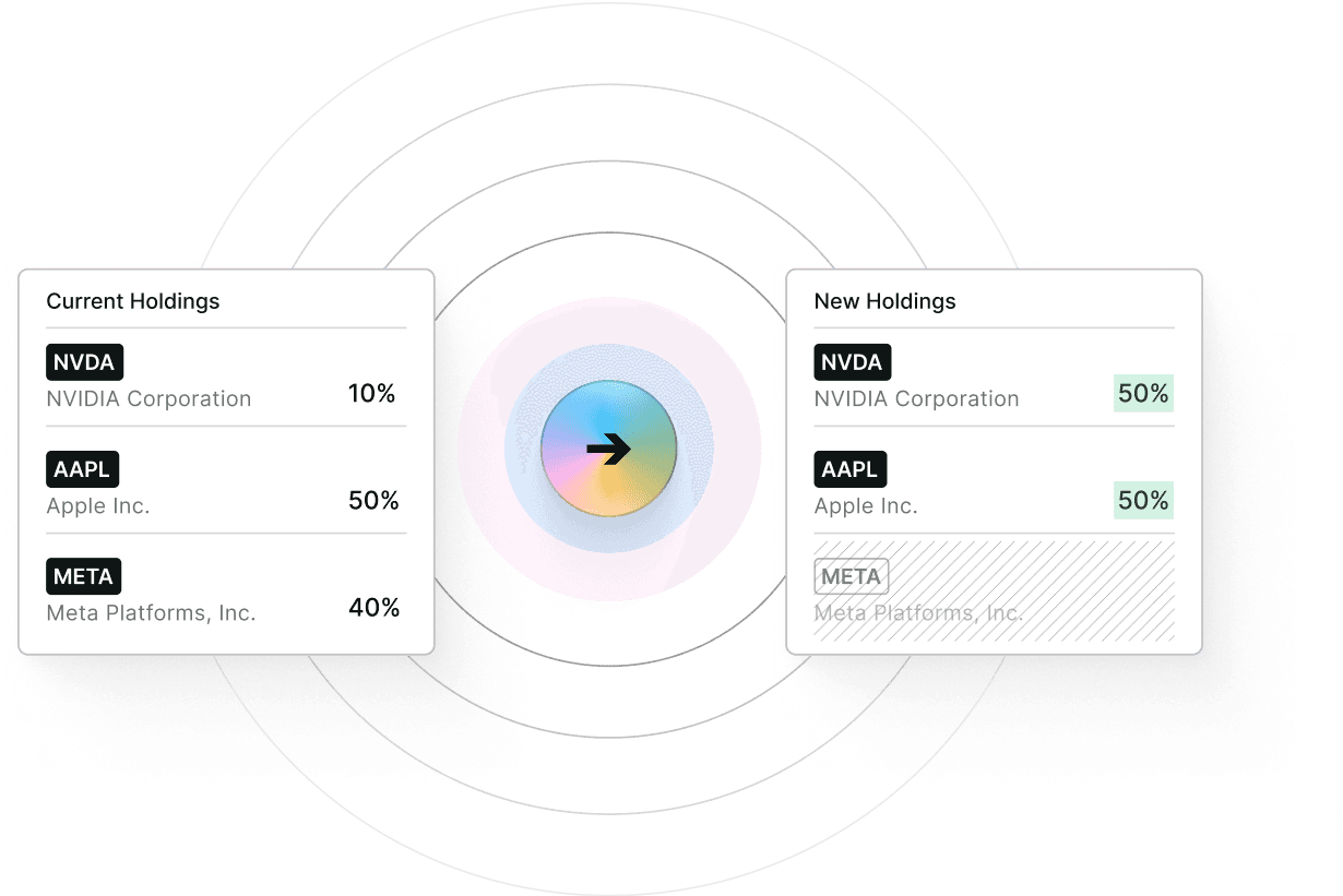 Simple transfer process visualization